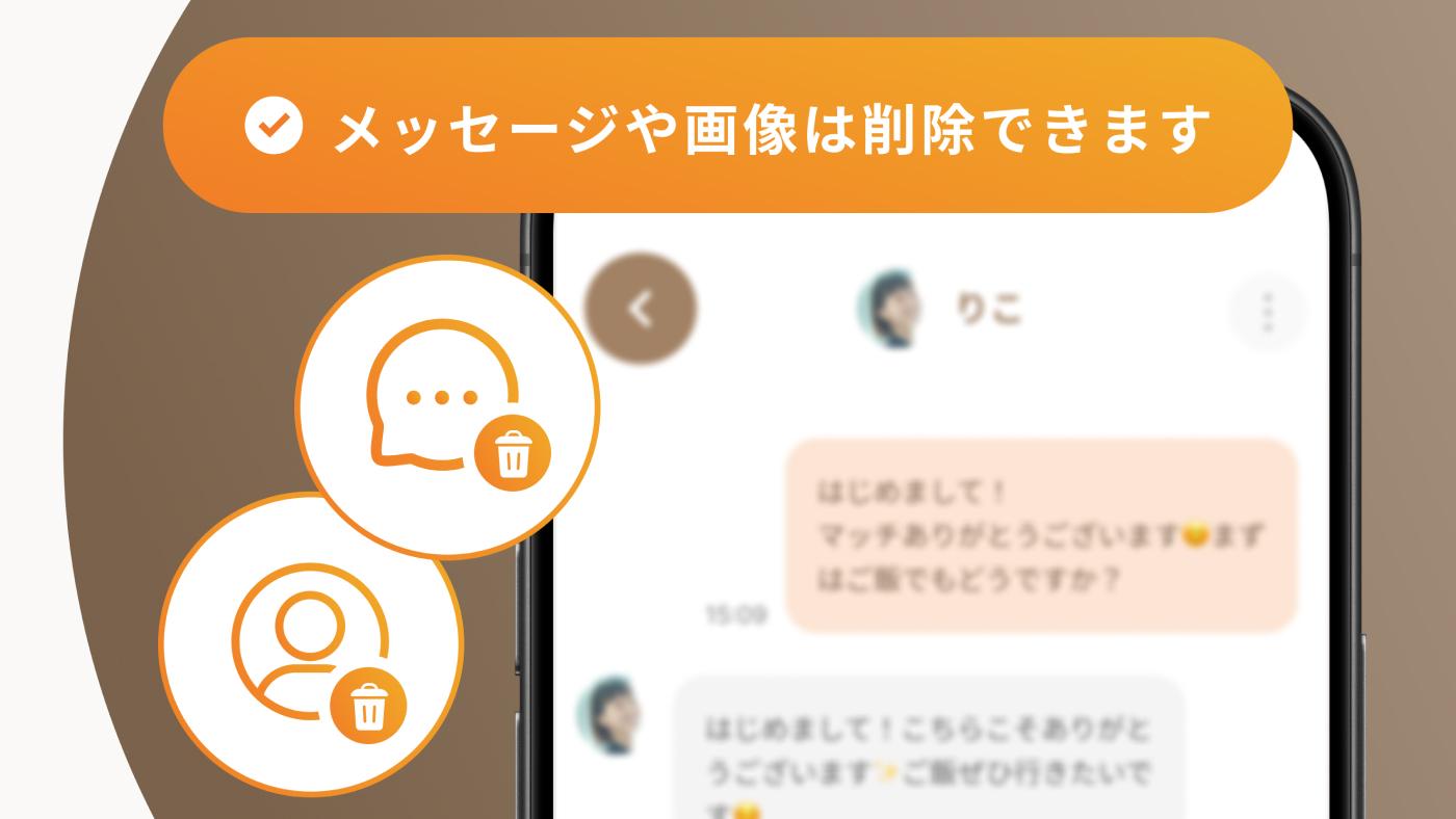 メッセージや画像は削除できます