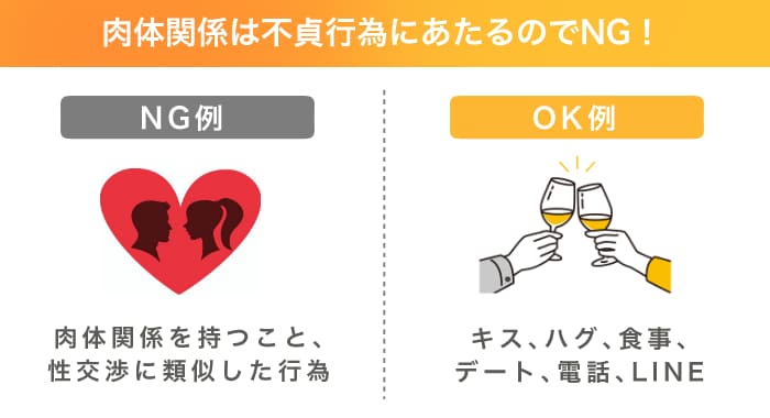 セカンドパートナーとの関係はどこまで許される?キスやハグ、LINEがOK ...