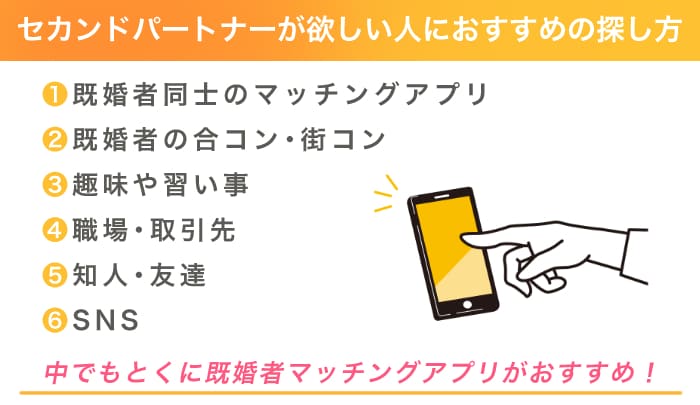 セカンドパートナーが欲しい！出会いをどこで見つけるかやアプリを紹介 ...