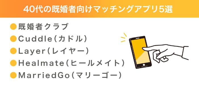 40代の既婚者向けマッチング出会い系アプリ5選