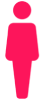 Gender