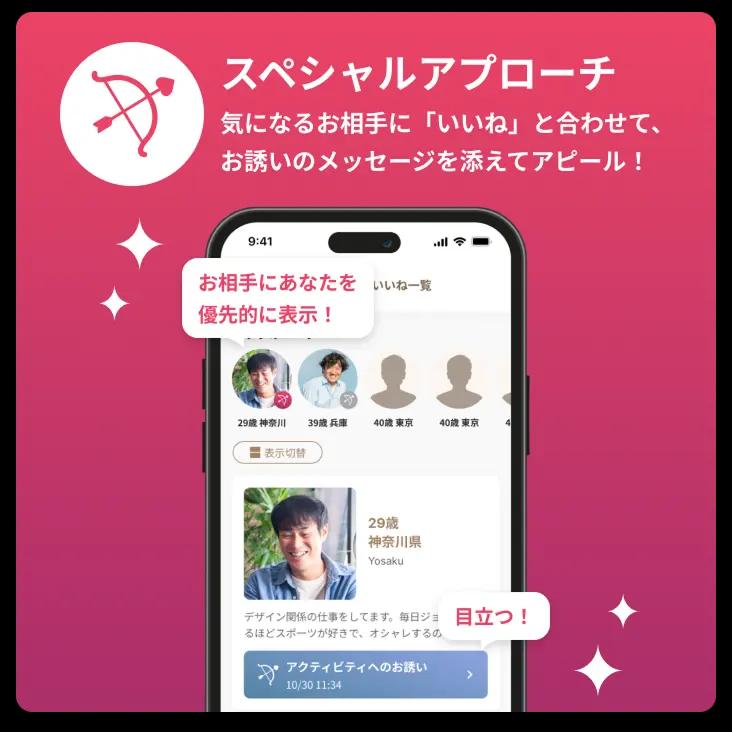 スペシャルアプローチ画像